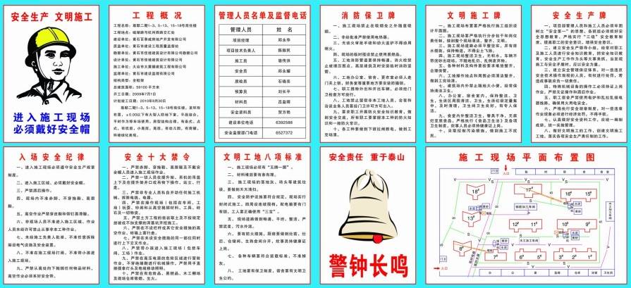 施工工地“九牌一图”，内容最全整理！